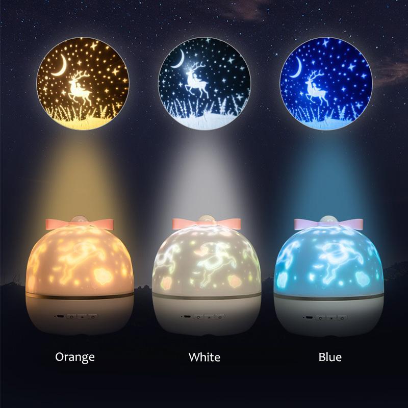 360 Rotation Starry Sky Projector (Free Shipping)