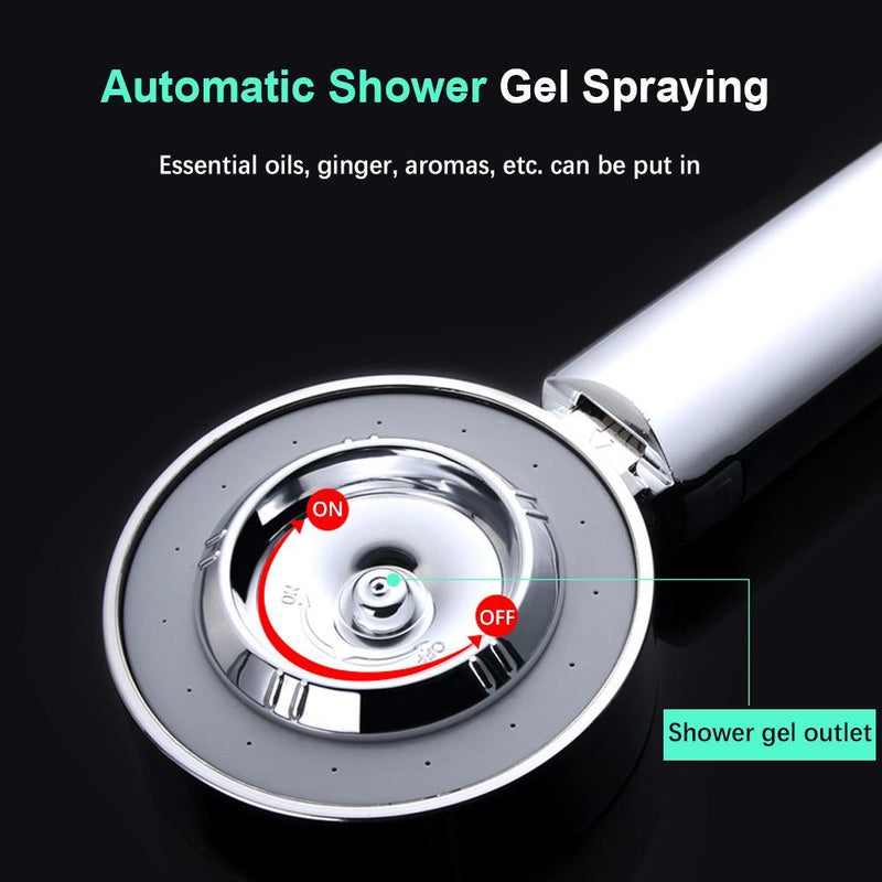 Double-sided Shower Head